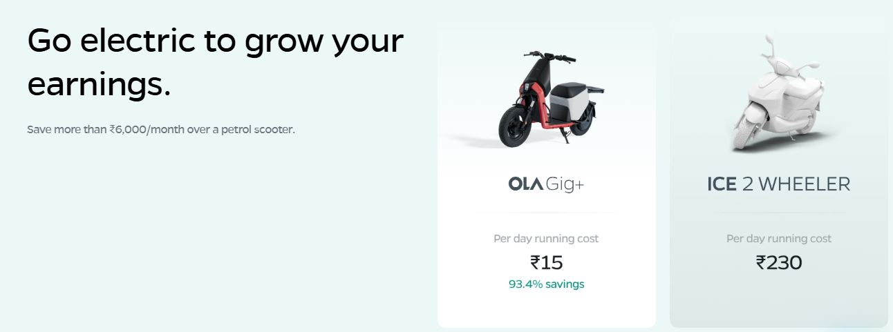 Ola Gig Electric Scooter: Ek Silent Revolution Ya Missed Opportunity?