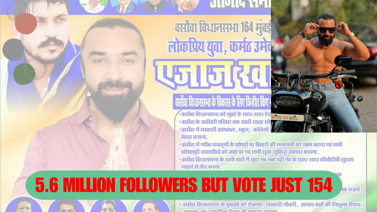 Ajaz Khan's Shocking Election Result: 5.6 Million Instagram Followers, But Less Than 200 Votes—What Went Wrong?