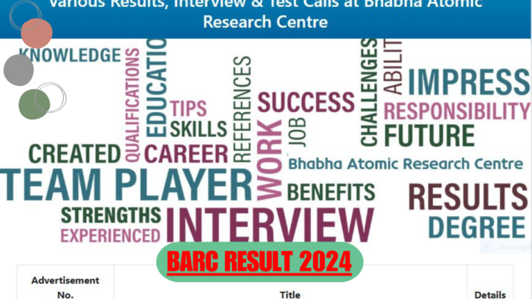 BARC Result 2024: A True Test of Patience, Dreams, and Harsh Realities