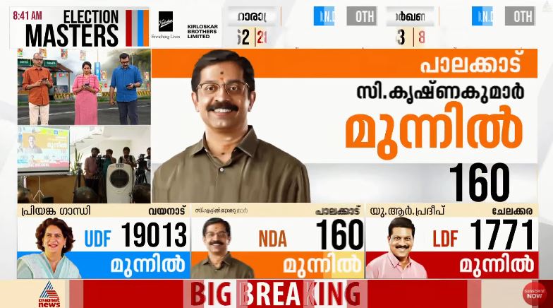 Asianet News Live: 7 Shocking Realities Behind Its Unstoppable Rise and the Pain of Truth